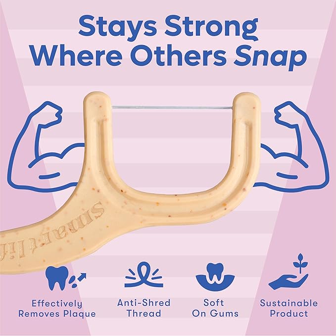 SmartLifeco Eco-Friendly Dental Floss Picks (200ct) - Flossers Made With Straw Wheat Blend, Strong Anti-Shred Thread For Tight Gaps, Tooth Pick Stick For Adults, Soft on Gum & Teeth, Vegan, Unflavored