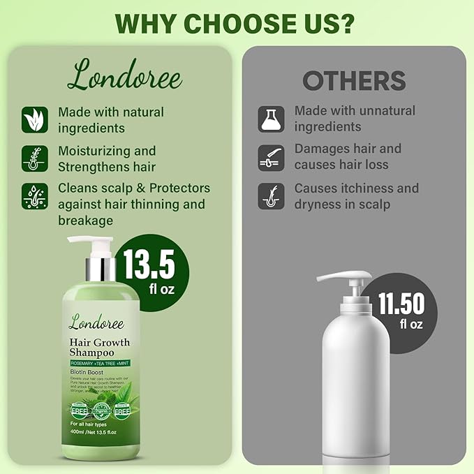 Rosemary Shampoo for Hair Growth, Thickening & Regrowth Formula for Men & Women, Rosemary Mint Strengthening Shampoo with Tea Tree Oil & Biotin for Scalp Therapy & Hair Fall Control 13.5 fl.oz (400ml)