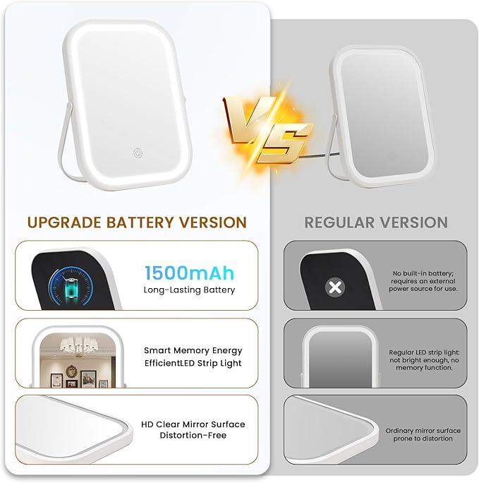 Vanity Mirror with Lights, 6"×8" Travel Makeup Mirror with lights Built-in 1500mAH Battery, Smart Touch with 3-Color Lighting, Dimmable, Compact Desk Mirror, Women Gift, Travel Essentials(White)