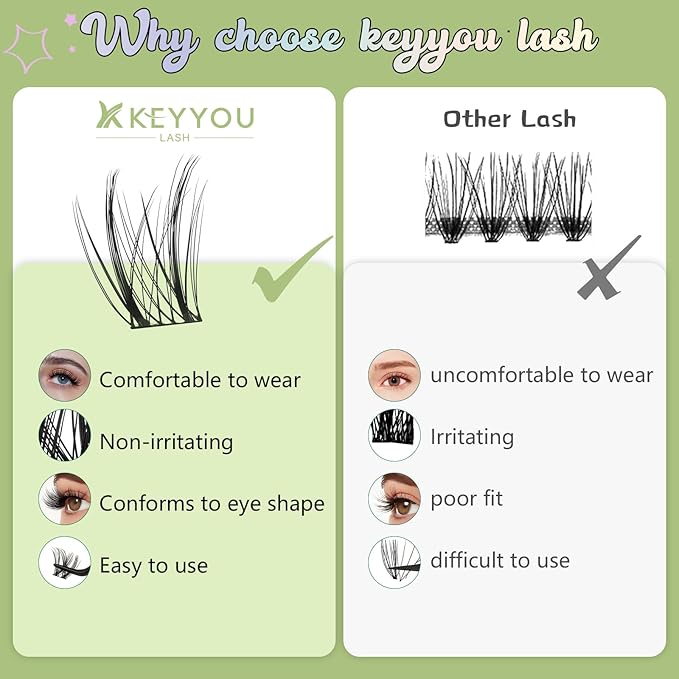 KEYYOU LASH Extension Kit 144Pcs Angel Lash Clusters Kit Thick Eyelash Extension Kit with Glue and Seal,Tweezers,Remover for DIY lash extension kit at Home（Kit-Angel A08-D-8-18MIX）