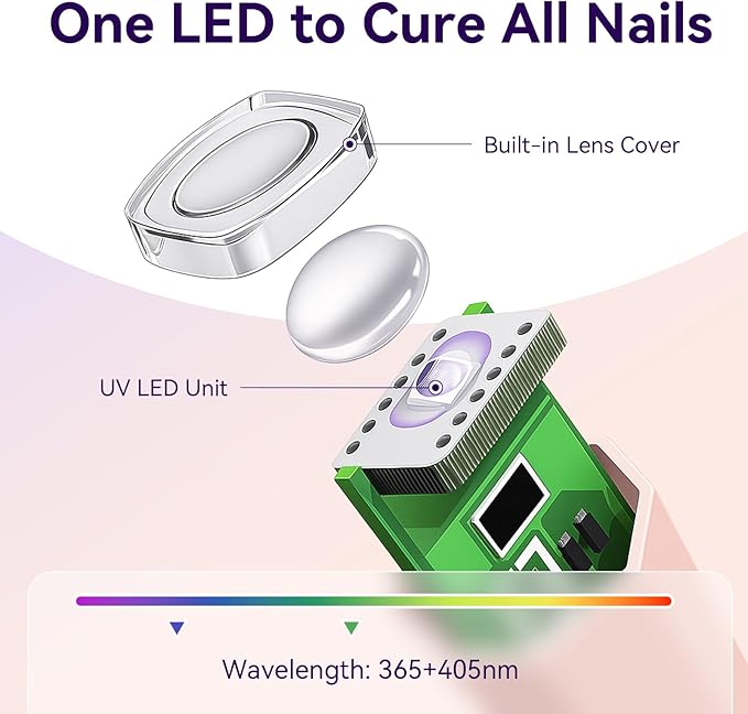 Makartt Handheld UV Light for Gel Nails - Portable Mini UV LED Nail Lamp Lumière Nail Dryer Fast Drying for Curing Nail Art Polish Rechargeable USB Nail Light with LCD 2 Timer for DIY Salon (Pink)