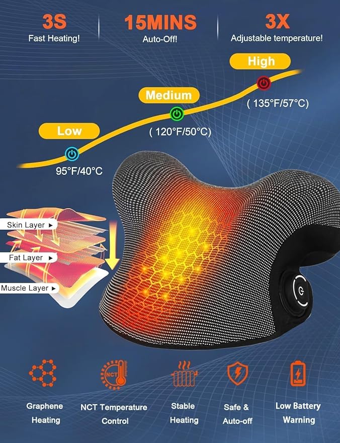 Wireless Heated Neck Stretcher for Pain Relief, Portable Cordless Neck Shoulder Cervical Traction Device with Graphene Heating Pad No Smell Magnetic Therapy Case Relaxer for TMJ Migraine Spine Alignme