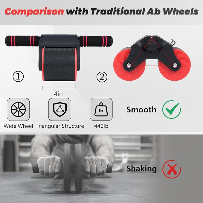 Automatic Rebound Abdominal Wheel Workout,2 Wheels