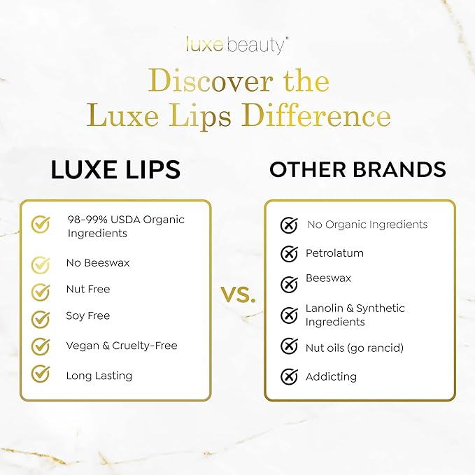 Luxe Beauty No-Beeswax, No-Petroleum Organic Lip Lipstick