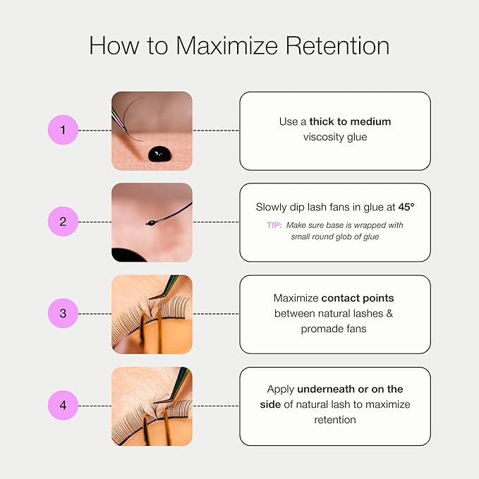 Curacoro Promade 500 Fans 9D-0.05 CC Curl 14mm Length Handmade Volume Lash Fans for Long-Lasting Eyelash Extension