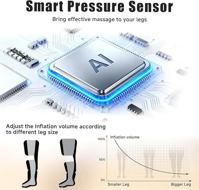 Leg Massager with Heat and Compression, Foot and Full Leg Massager for Circulation and Pain Relief, Sequential Compression Boots with 6 Modes, 6 Intensity, 3 Heat, Gifts for Mom, Dad, Athletes