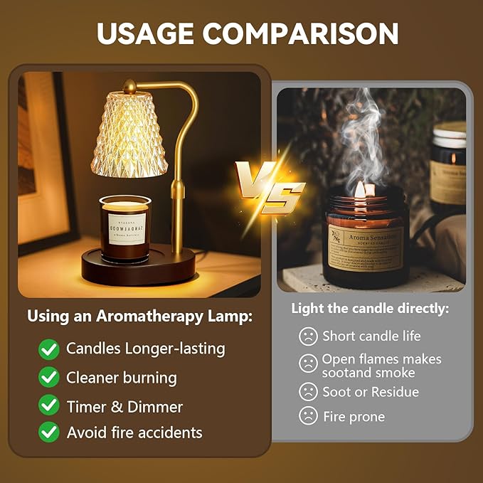 Candle Warmer Lamp with Timer Dimmable, Birthday Gifts for Women Mom, House Warming Gifts New Home Decor, Wax Melt Warmer for Jar Candles with 2 Bulbs
