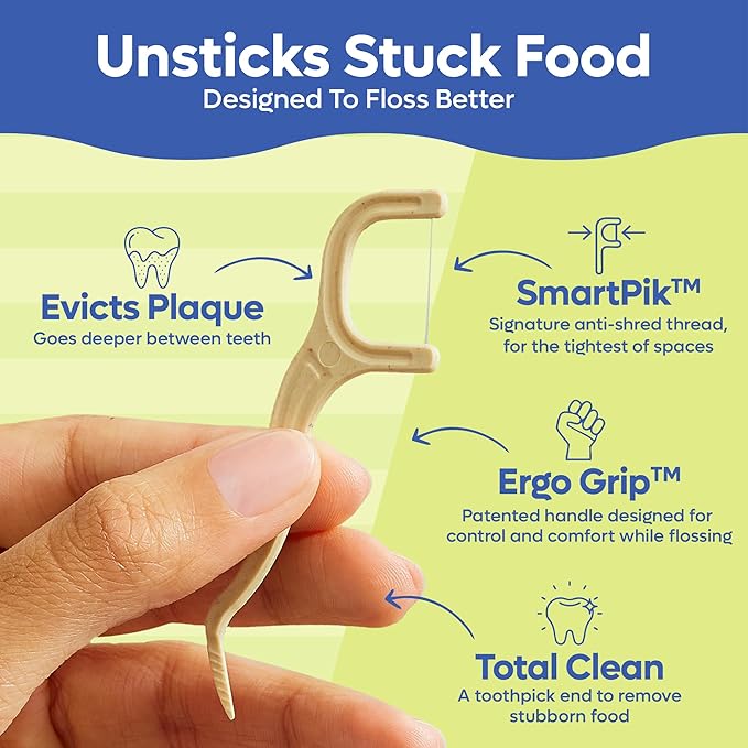 SmartLifeco Eco-Friendly Dental Floss Picks (300ct) - The Original Straw Wheat Flossers, Superior Anti-Shred Thread for Tight Gaps, Zero Waste Tooth Pick for Adults, Soft on Gum & Teeth, Vegan, Mint