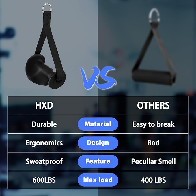 Exercise Handles - Ergonomic Gym Attachments for Cable Machine, Resistance Band Handles, Non-Slip D Handle Cable Attachment - Cable Handles for Pilates Strength Training Home & Public Gym