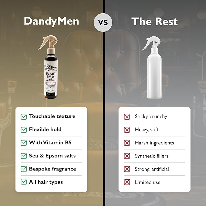 DandyMen Sea Salt Spray for Men – Lightweight Texture, Volume, and Flexible Hold Hair Texture Spray with Epsom Salt & Pro-Vitamin B5 (8.45 oz, Tobacco Vanilla)