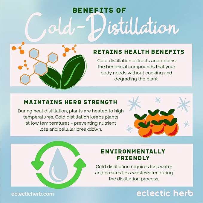 Eclectic Lemon Balm O, Red, 1 Fluid