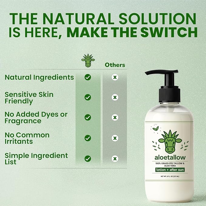 AloeTallow Daily Body Lotion for Dry & Sensitive Skin – Grass Fed Tallow & Aloe Vera Moisturizer for Face & Body – Non-Toxic, Deep Hydration, After Sun Care