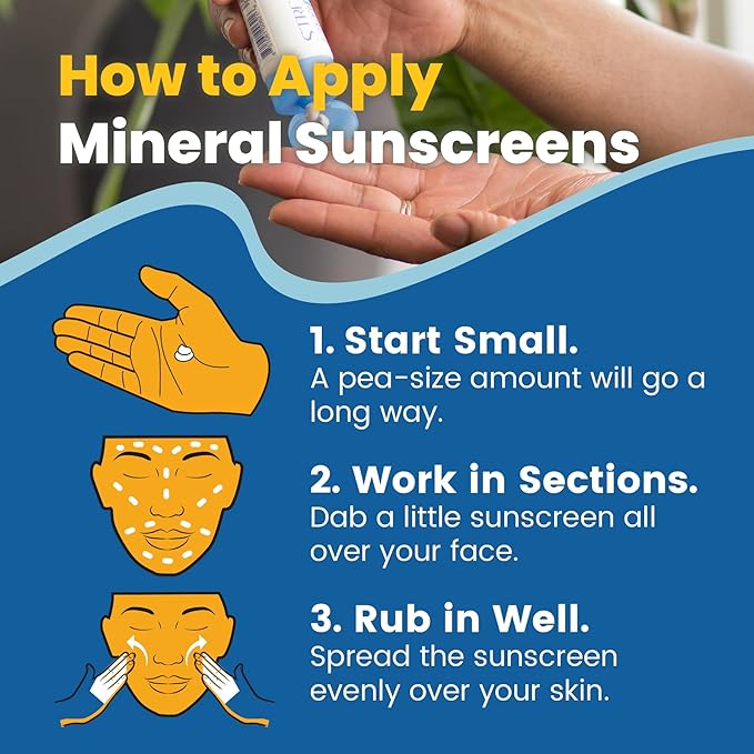 STREAM 2 SEA SPF 20 Mineral Sunscreen Biodegradable and Reef Safe, 1 Fl oz Pack of 3 Travel Size Paraben Free Non Greasy, Moisturizing Mineral Sunscreen For Face, Body Protection Against UVA and UVB