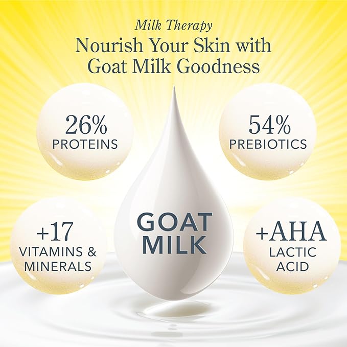 Beekman 1802 Goat Milk Body Lotion, Lilac Dream - Scented - 12.5 oz - Hydrating & Deeply Moisturizing - With Shea Butter & Jojoba Seed Oil - Good for Sensitive Skin - Cruelty Free