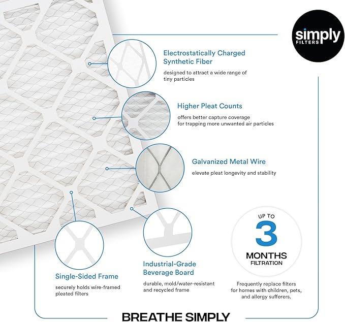 Simply 14x28x1 Air Filter, Merv 8, MPR 600, 6 Pack, For Home AC Furnace & HVAC (Actual Size: 13.75"x27.75"x0.75") DUST, Pet, & Allergy Control