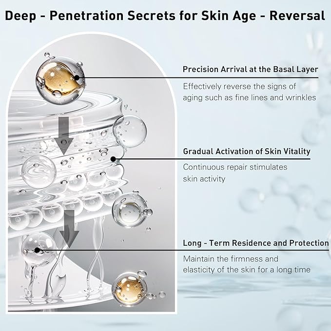 LuminaSkin Age Barrier Advanced Cream - Fix & Renewal Facial Cream - Hydrating Face Moisturizer, Anti Aging & Skin Barrier Repair Face Cream