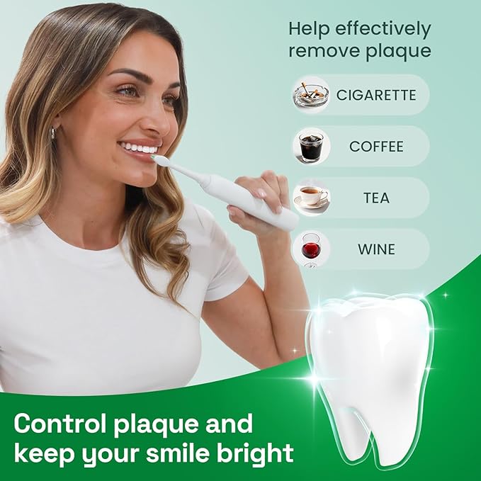 Brushmo Plaque Control Replacement Toothbrush Heads, Compatible with Philips Sonicare Click-on Electric Toothbrush Handles, 8 Standard Replacement Heads, Soft Dupont Bristles, BM928, White (Pack of 2)