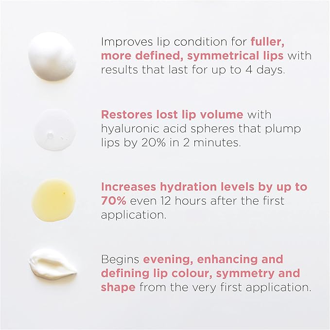 3D Lip Plumping Treatment, 0.17 oz