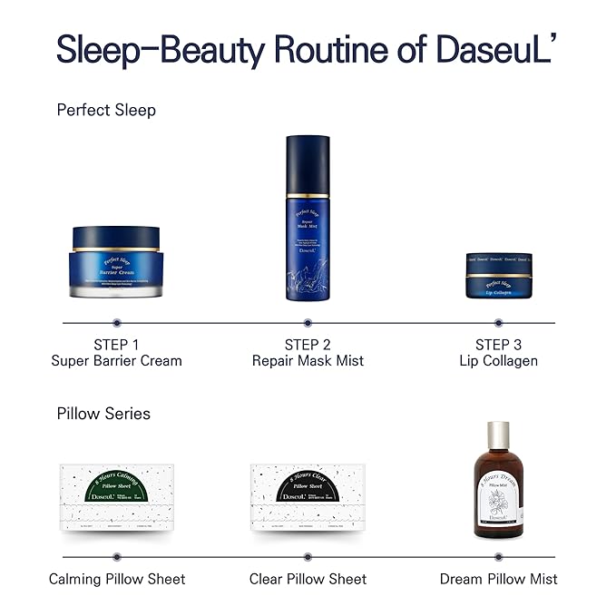 Perfect Sleep Lip Collagen 0.52fl.oz/15ml, Hydrolyzed