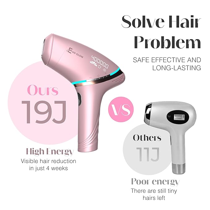 IPL Laser Hair Removal Device for Women & Men, Nex-Gen At Home Laser Hair Removal with 45°F Dual Sapphire Ice Cooling for Painless & Long Lasting Results, Full Body Lazer Hair Removal for Women