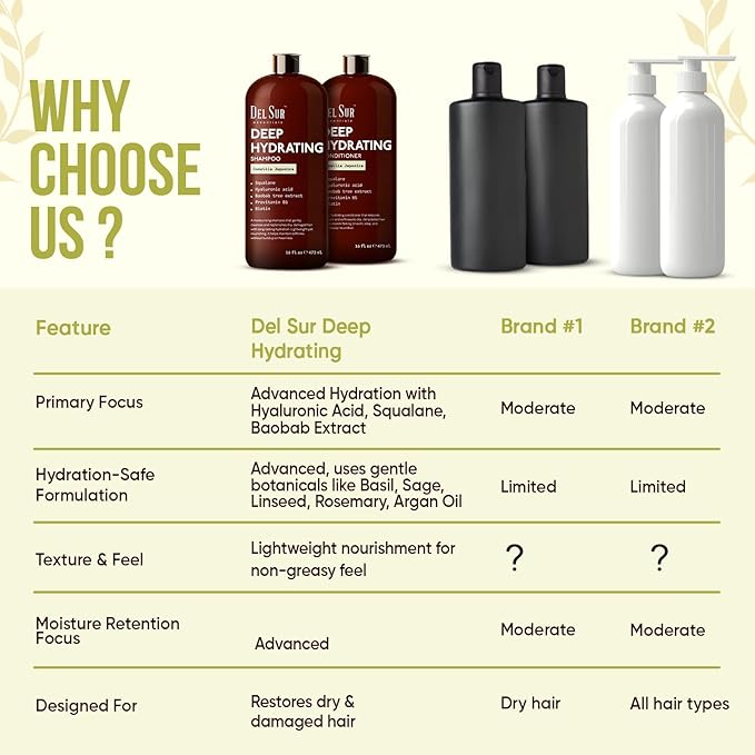 DEL SUR Hydrating Shampoo and Conditioner Set | 16 fl oz Each | with Camellia Japonica, Squalane, Hyaluronic Acid, Baobab Extract & Biotin | Deep Moisture for Dry, Damaged Hair