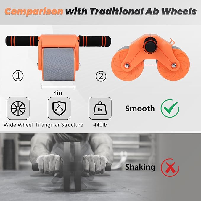 Automatic Rebound Abdominal Wheel Workout,2 Wheels