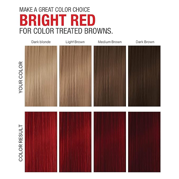NO FADE FRESH Red Color