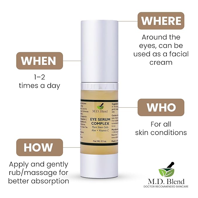 M.D. Blend Plant Stem Cell Eye Serum Complex | Aloe Vera, Vitamin C | Hydrating Eye Treatment | Airless Pump - 15ml