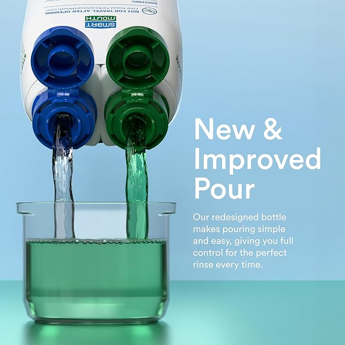 SmartMouth Original Zinc Activated Mouthwash - Instant Fresh Breath Mouthwash - Eliminates Bad Odors and Bad Breath - Alcohol-Free, Sugar-Free, Gluten-Free - Fresh Mint - 16 fl oz (2 Pack)