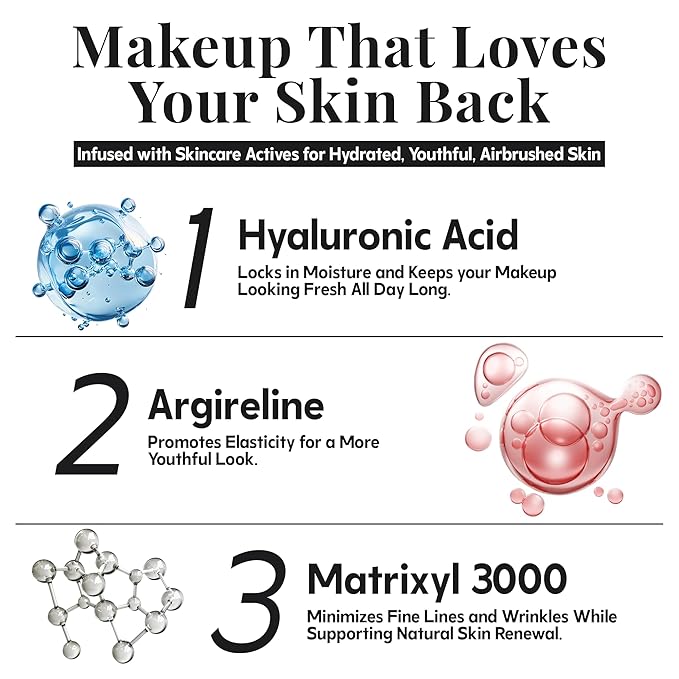 Jerome Alexander MagicMinerals AirBrush Foundation – 2 Piece Set with Airbrush Foundation and Kabuki Brush - Spray Makeup with Anti-aging Ingredients for Smooth Radiant Skin - Medium