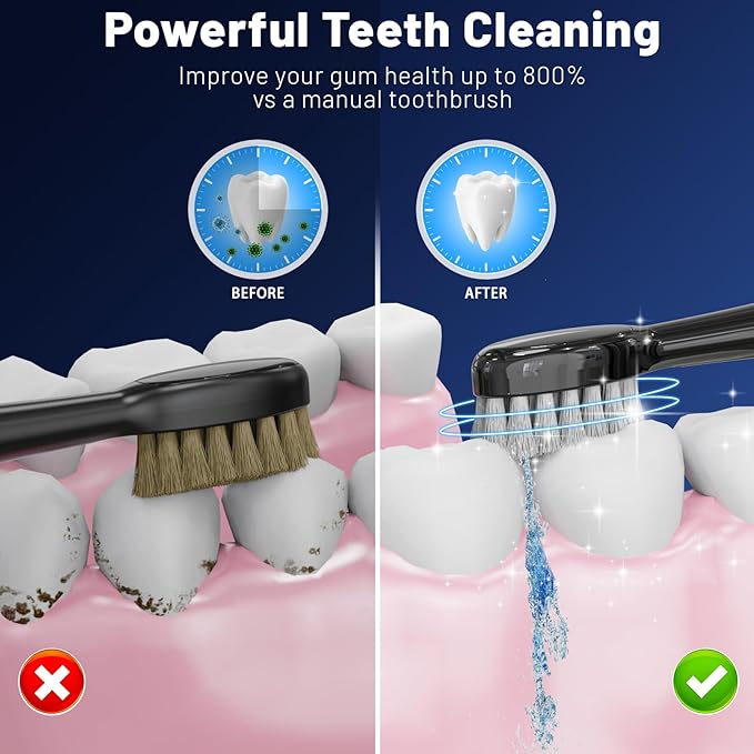 Becoolpet Electric Toothbrush with Water Flosser,Portable Flossing Toothbrush White 8 Mode,IPX8 Waterproof,Equipped Brush Head and Nozzle,for Travel and Home-Black