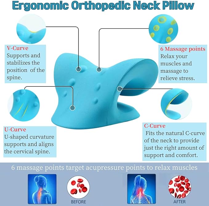 Neck Hump Corrector, Neck Stretcher Cervical Traction for Muscle Relax, Cervical Traction Device for TMJ Pain Relief, Spine Corrector, Shoulder Relief Device (Blue)