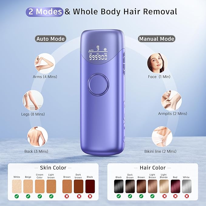 Laser Hair Removal Ubroo IPL Hair Removal Device with 5℃ Ice Cooling,Painless Laser Hair Removal for Women and Men,Full Body Use for Legs,Bikini,Armpits (Purple)