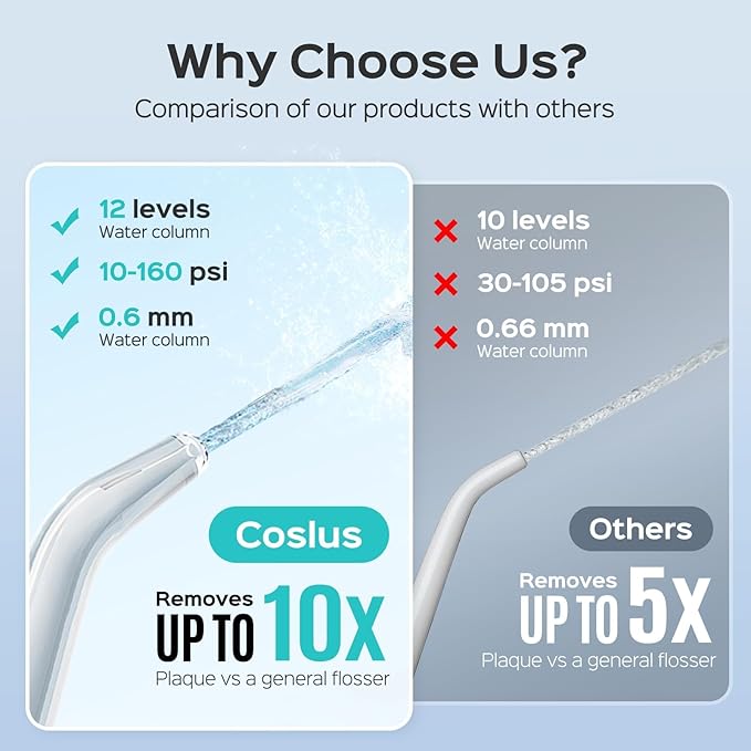 COSLUS Professional Water Flosser for Teeth: 12 Pressure Settings Electric Dental Pick for Tooth Cleaning, Sensitive Gums, Braces, Oral Care - Home Use, 4 Jet Tips for Multiple Users, Family, Black