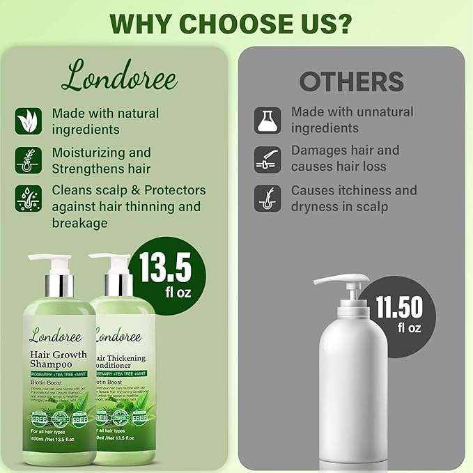Rosemary Shampoo and Conditioner Set for Hair Growth – Biotin & Tea Tree Oil – Thickening & Strengthening Formula for Thinning Hair, Hair Loss, Scalp Therapy – 13.5 fl oz Each (400ml)