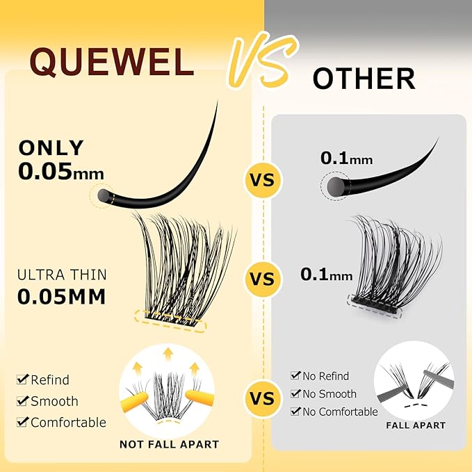 QUEWEL Lash Clusters Kit,144pcs Natural Lash Clusters Kit Mix10-18mm Clear Band Cluster Eyelash Extensions Kit With Lashes Bond and Seal, Lash Tweezers and Remover for DIY Natural Lashes(Elf 02)