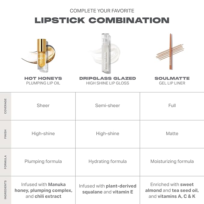 Morphe Hot Honeys Volumizing Lip Oil Plumper - Hydrating Lip Gloss for Women with Manuka Honey + Chili Extract - Makeup for Tingling Volume & Glossy Sheer Tint - Golden Rule (0.15 fl oz)