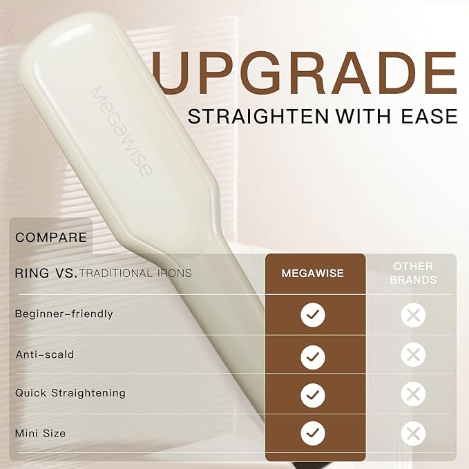 MEGAWISE Pro Ceramic Ionic Hair Straightener Brush, Universal Dual Voltage, Rotatable Power Cord, MCH Fast 20s Heating Tech, Anti-Scald, Auto-Off Safety, Home Salon (Pearl White)