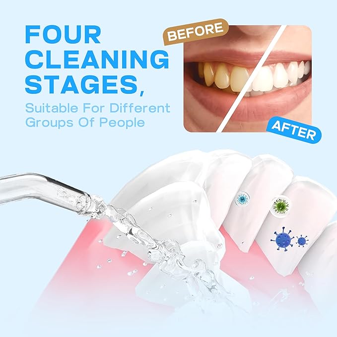 TBPO Water Dental Flosser Cordless, Portable Oral Irrigator with 5 Modes, 300ML Tank, Rechargeable, IPX7 Waterproof, Travel & Home Teeth Cleaner for Braces and Gums