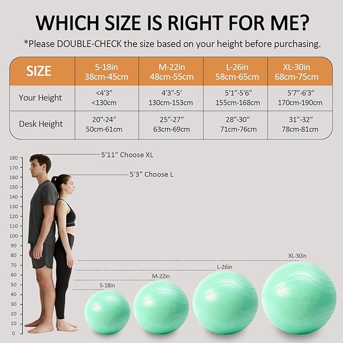 Gruper Yoga Ball, Multiple Sizes Non Slip Exercise Ball for Workout, Birthing, Balance, Stability, Pregnancy, 2200LB Capacity, Anti Burst Chair for Home and Office, Includes Quick Pump & Fitness Guide
