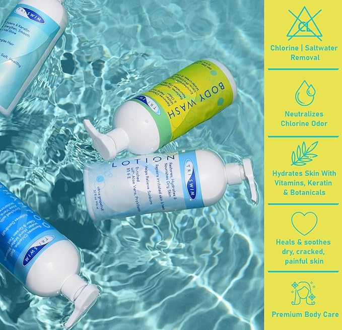 TRISWIM Chlorine Removal Body Wash 32 Fl Oz | Removes Chlorine, Bromine, Hard Water Minerals & Saltwater | Hydrates & Restores Skin | Zen Lime + Mango Scent