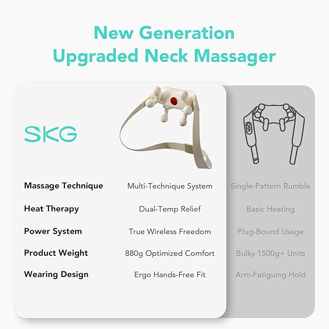 SKG FSA Eligible Cordless Neck Massager for Pain Relief Deep Tissue, Shiatsu Shoulder Massager with Heat, Massage Tools for Trapezius, Lymphatic Drainage, Relaxation Therapy, HSA Items