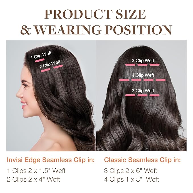 GOO GOO Invisi Edge Clip in Hair Extensions Set, 16inch 140g, 4pcs Injected Seamless PU Clip ins and 3pcs Classical PU Clip ins, Virgin Real Human Hair, #(T17/22) P60