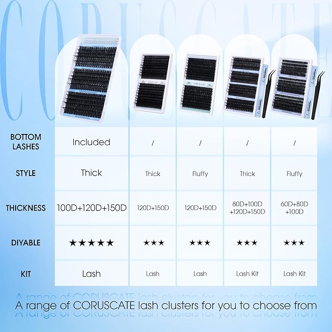 CORUSCATE Lash Clusters 100D120D150D with Bottom Lash, Cluster Eyelash Extensions Long 12-20mm DIY Cluster Lashes Thick Eyelash Clusters Volume Individual Lashes Extension 390pcs Eyelashes Strip