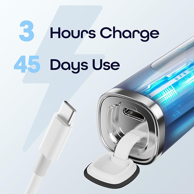 7AM2M Sonic Electric Toothbrush for Adults High Power Rechargeable Toothbrushes with 6 Brush Heads,5 Adjustable Modes, Built-in 2-Minute Smart Timer,3 Hours F Blue