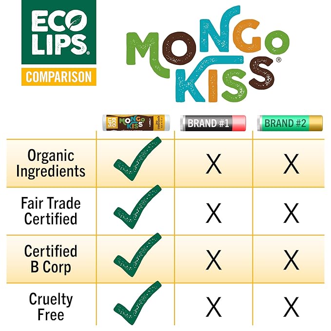 Eco Lips Mongo Kiss Organic Lip Vanilla