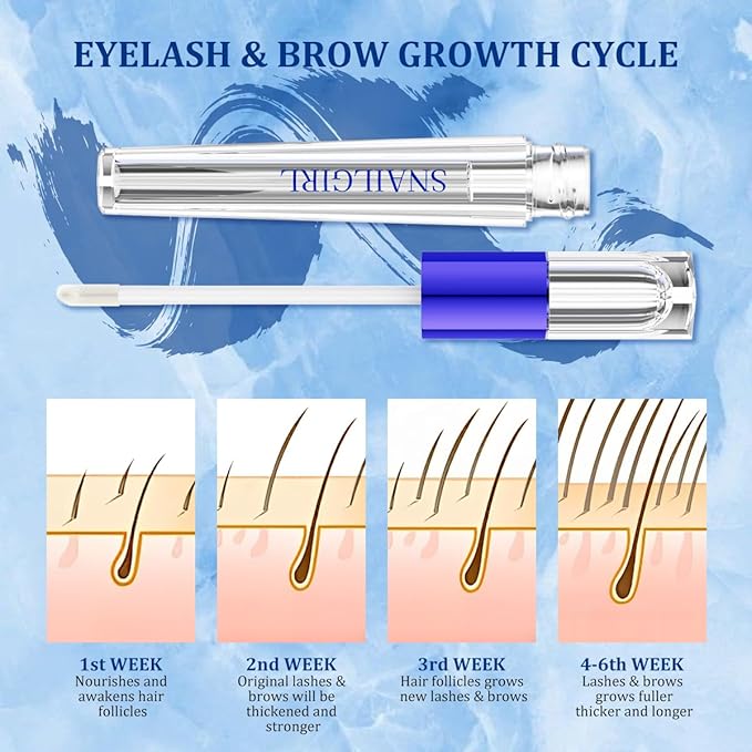 Lash & Brow Growth Serum Kit - Visible Growth in 4 Weeks, 3-Month Supply, Natural Plant Extracts for Longer Eyelashes & Fuller Eyebrows, Gentle Non-Irritating Formula (3ml x 2)