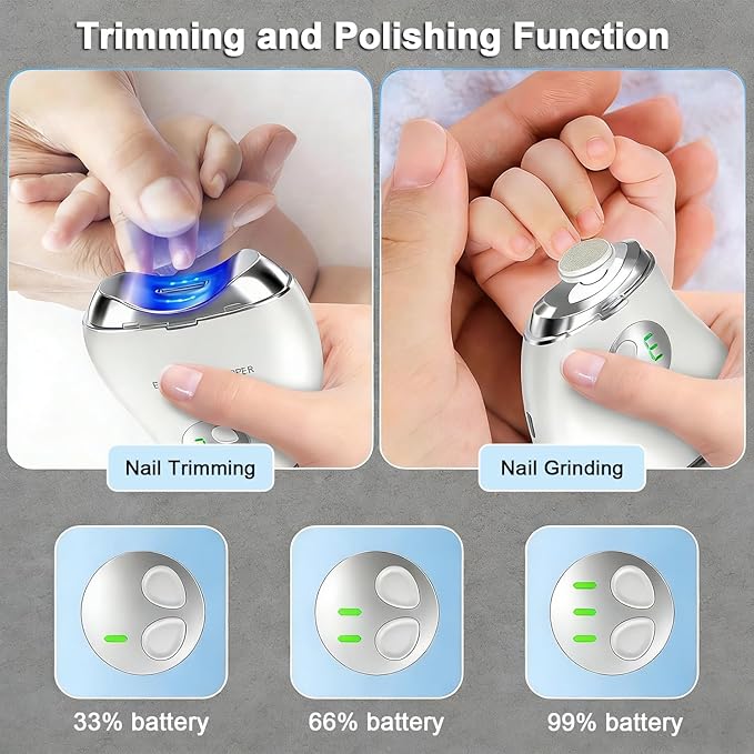 Electric Nail Clipper, 4-in-1 Rechargeable Automatic Nail Clipper Set with 3 Speed Gears/Nail File/Polishing/Trimmer/LED Light, Safe Smart Nail Clippers for for Baby, Kids, Adult and Seniors, White