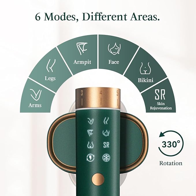 JOVS Laser Hair Removal, [24J Energy] IPL Hair Removal for Women and Men, 37°F Painless Sapphire Ice-Cooling Tech, 6 Modes for Whole Body Hair Removal Device, 2 in 1 Skin Rejuvenation, 330° Rotation