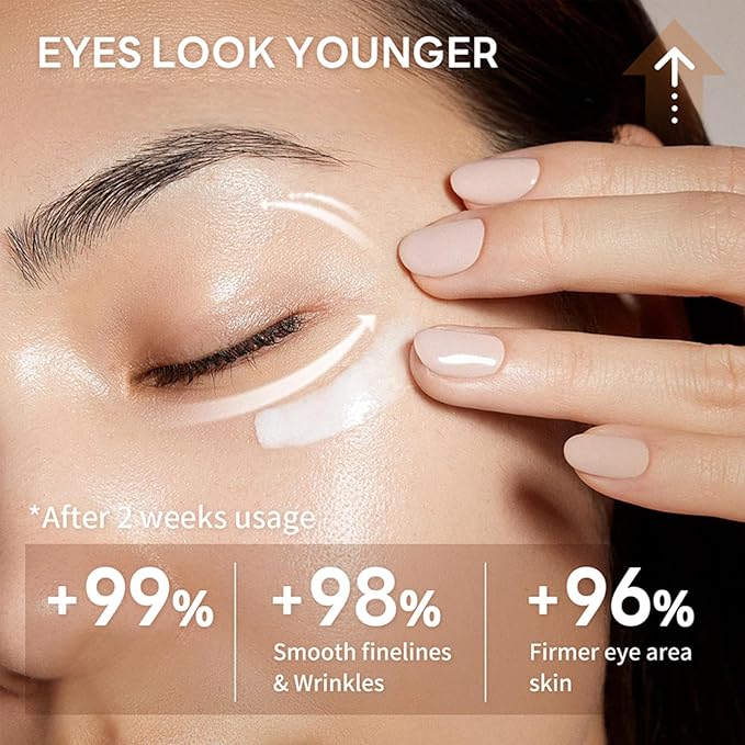 Retinol Eye Cream for Dark Circles and Puffiness – Eye Cream Anti Aging to Reduce Wrinkles & Fine Lines, Firm and Hydrate Under Eyes, Revitalizing Eye Treatment 30g/1oz